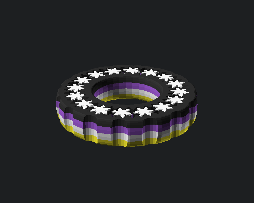 Nonbinary Fidget Ring